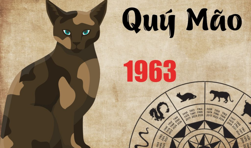 (Người sinh năm 1963 thuộc mệnh gì?)