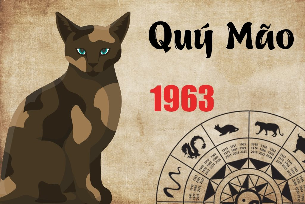 (Người sinh năm 1963 thuộc mệnh gì?)