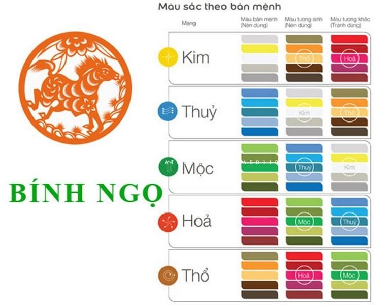 (Người sinh năm 1966 nên sử dụng các màu hợp bản mệnh như màu xám, trắng hoặc ghi)